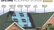 Residential Roofing Contractor Serices